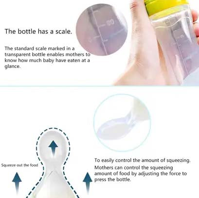 Baby Spoon Feeder – Soft Silicone Feeding Bottle with Spoon Tip | BPA-Free – Pack of 1