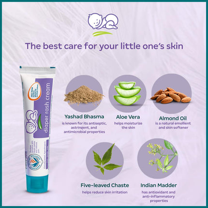 rash cream