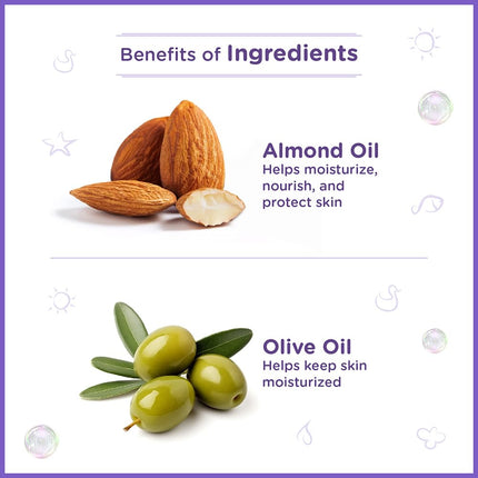 Himalaya Gentle Baby Soap – Pack of 4 (Buy 3 Get 1 Free) | With Almond Oil & Olive Oil | Soft & Mild on Baby's Skin"