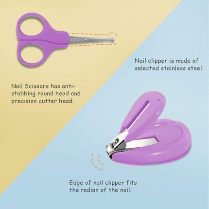 Newborn Baby Nail Care Kit – 4-in-1 Safe Trimming & Grooming Set