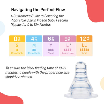 Pigeon Peristaltic Silicone Nipples – Sizes S, M, Y, L, LL | BPA-Free Replacement Teats for Feeding Bottles