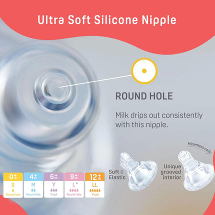 Pigeon Peristaltic Nursing Bottle Small – Pack of 2 (120ml Each)